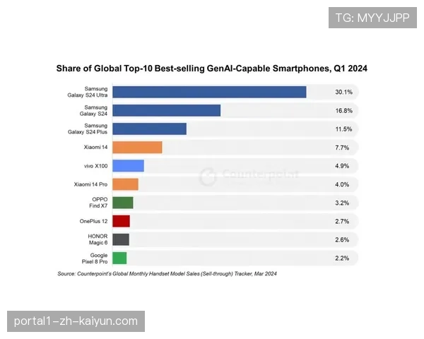 体育直播平台推出AI双语解说 国际市场覆盖范围扩展